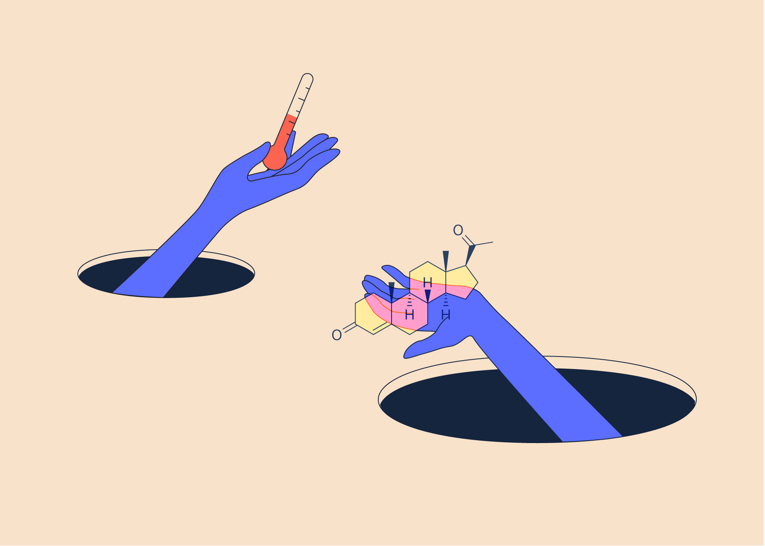 Detecting ovulation with my hormones
