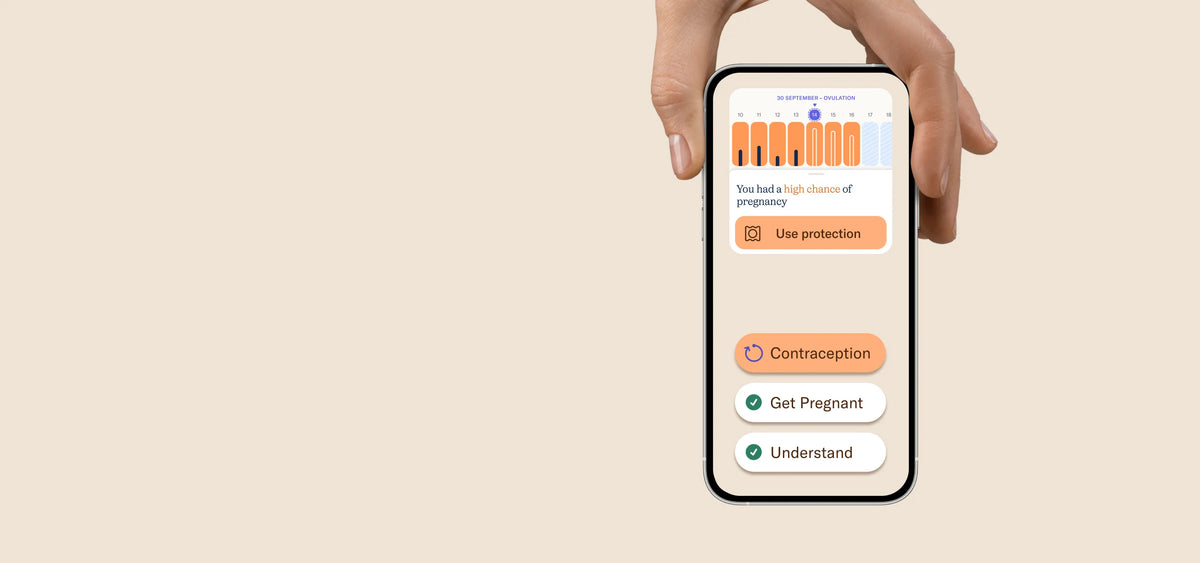 Contraceptive App contraception