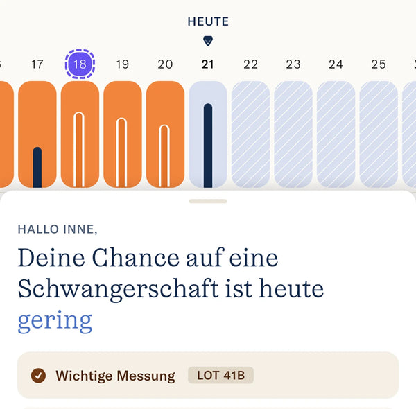 Deine Hormonkurve wird sichtbar